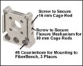 FiberBench_to_Cage_Plate_A1-200